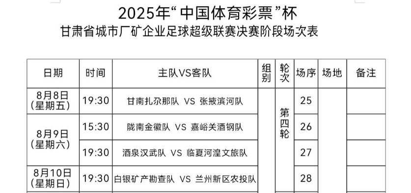 8月8日晚，兰州奥体中心再燃“陇超”战火